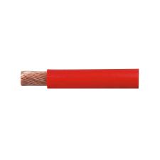 Cable Starter 684/0.40mm Red PVC 10M